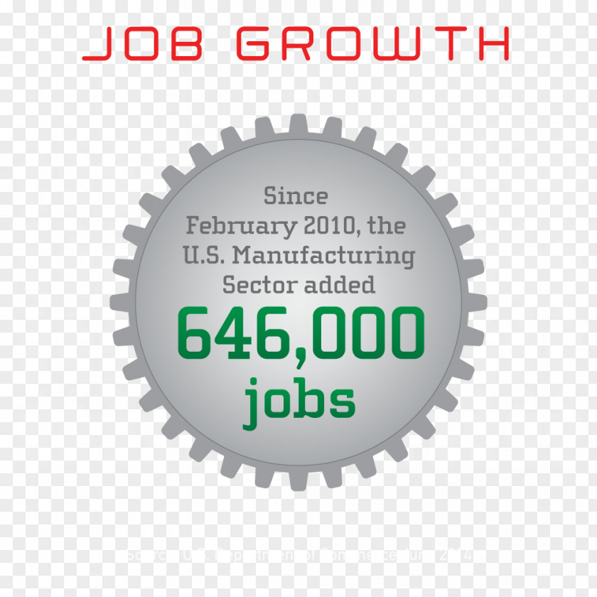 Job Growth Logo Brand Font Product Cognition PNG
