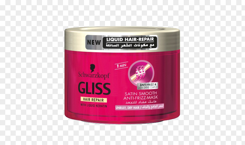 Hair Frizz Schwarzkopf Gliss Ultimate Repair Shampoo PNG