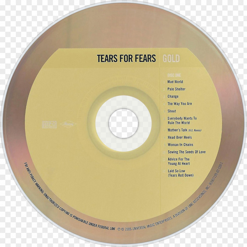 Clubby Gold Compact Disc Tears For Fears Album PNG