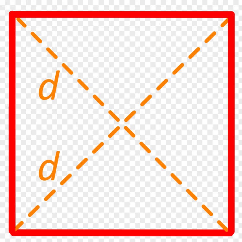 Angle Diagonal Square Rhombus Symmetry PNG