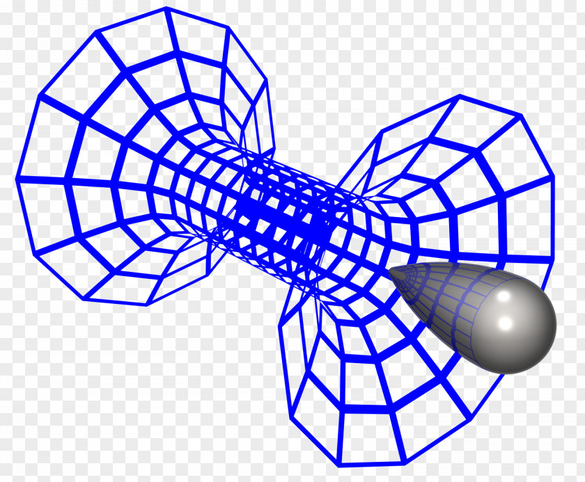 Science Quantum Mechanics Physics Theory Wormhole PNG