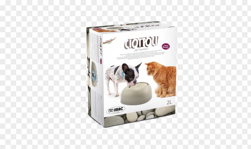 Dog Food Cat IMac Trendyol Group PNG