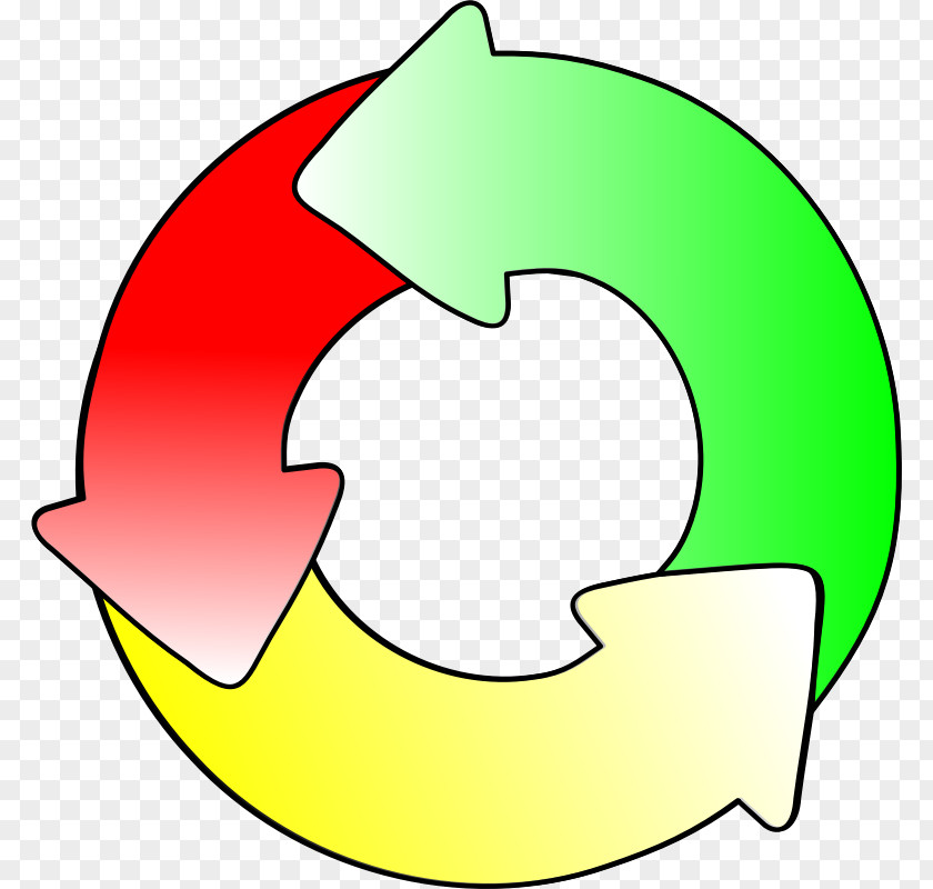 Recyle Symbol Earth's Rotation Computer Icons Clip Art PNG