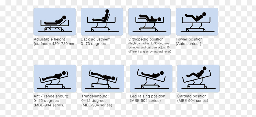 Dental Medical Equipment Fowler's Position Hospital Bed Medicine Patient PNG