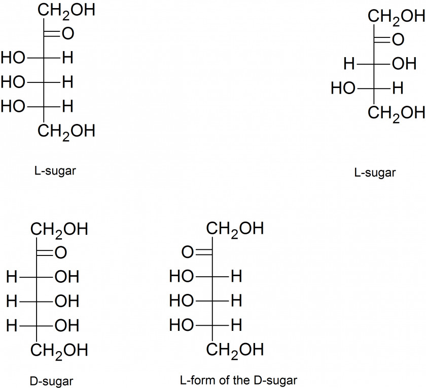 Diastereomer Carbohydrate Galactose Chemistry Sugar PNG