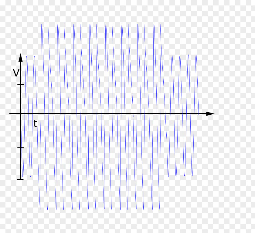 Tension Electricity Electric Potential Difference Direct Current Charge PNG