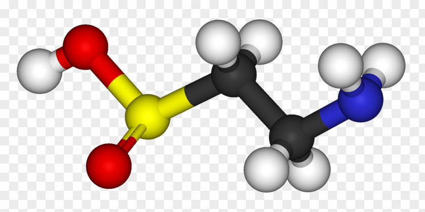 Urinary Hypotaurine Sulfinic Acid Chemistry Glycine Receptor PNG