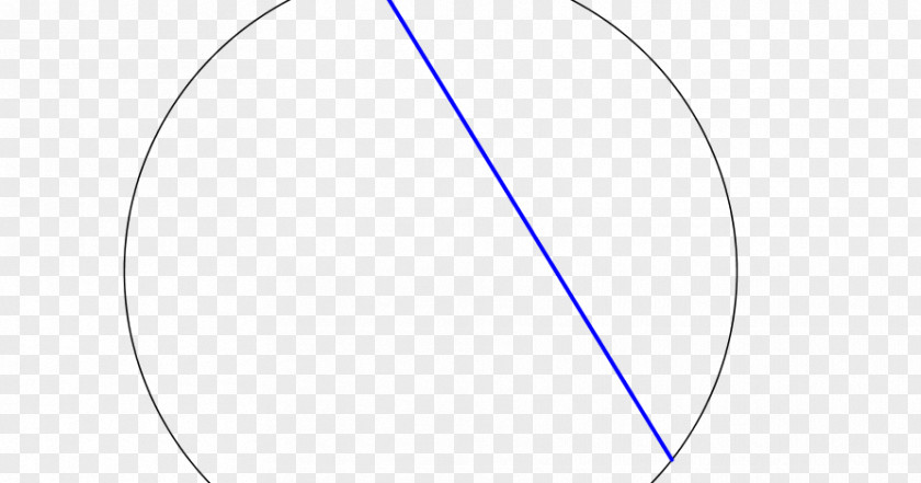 Euclid's Elements Circle Point Angle PNG