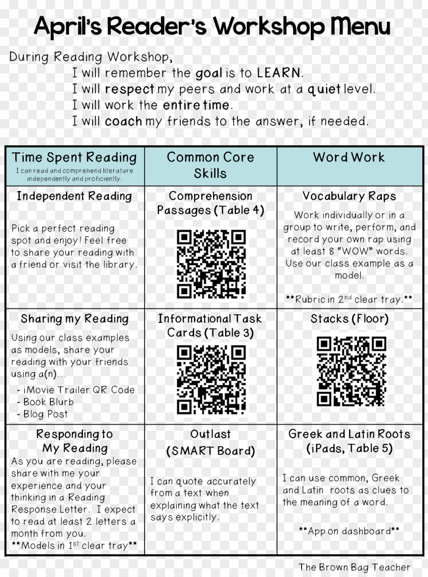 School Guided Reading Teacher Fountas And Pinnell Levels PNG
