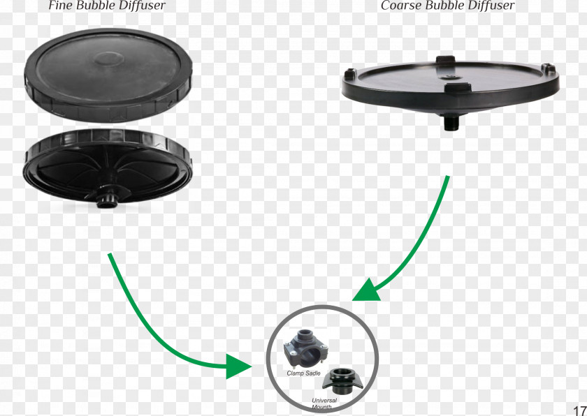 Oxygen Bubble Fine Diffusers Coarse CV. Asia Chemical Engineering Aerator Parangloe Indah PNG