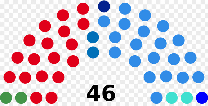 Radical 61 United States Of America Senate US Presidential Election 2016 Congress PNG