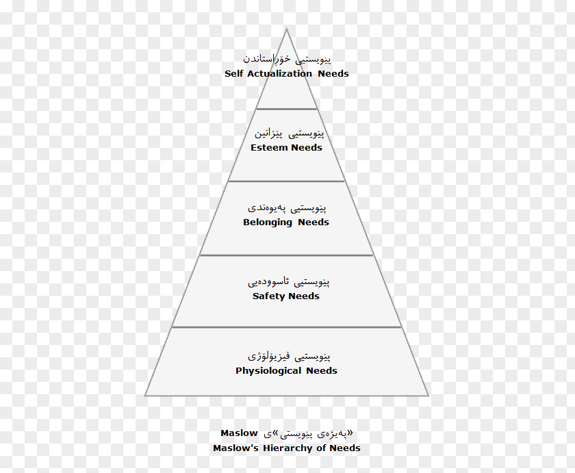 Triangle Point Pyramid Diagram PNG