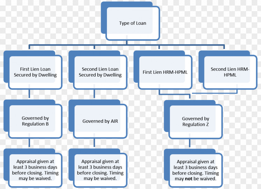 Cost Accounting Principle Management PNG