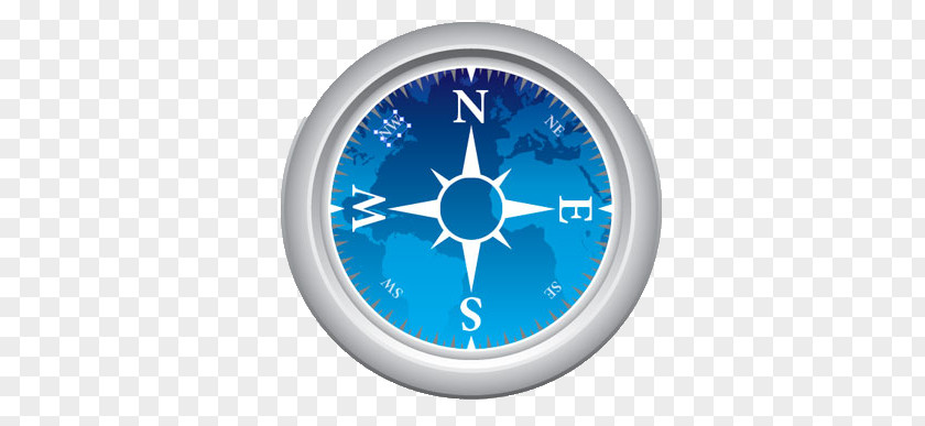 Compass North South Web Browser West PNG