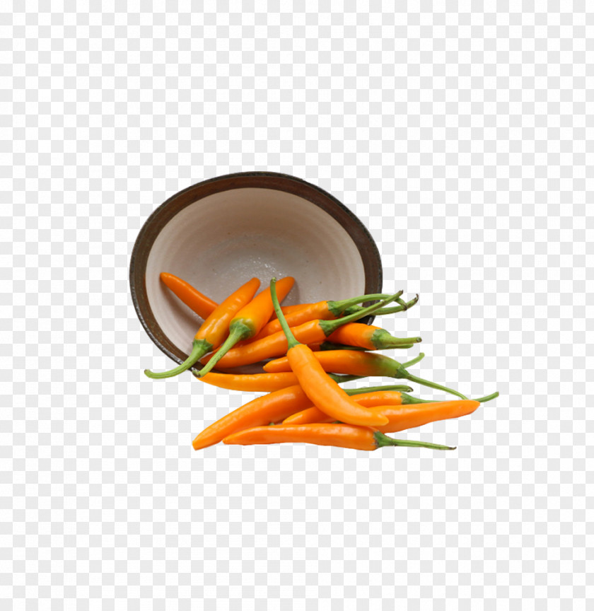 Yellow Pepper In Kind Bell Chili Hot Sauce PNG