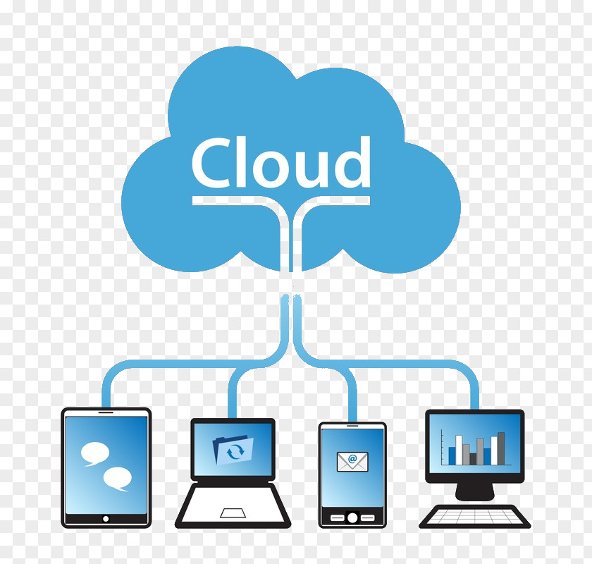 Cloud Computing Information Technology Business Web Development PNG
