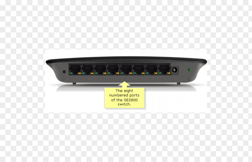 Exclusivité Wireless Router Gigabit Ethernet Access Points PNG