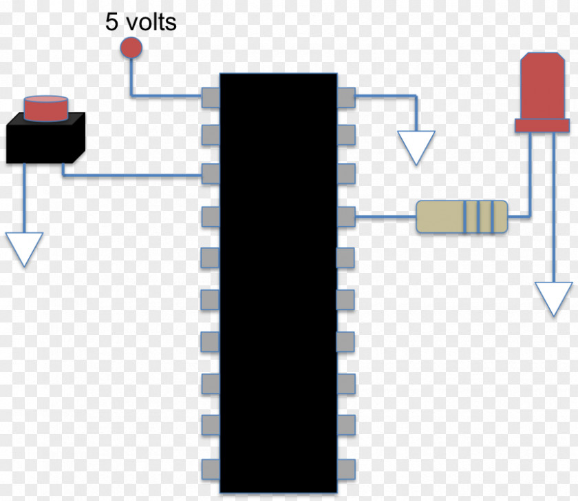 Interrupt PIC Microcontroller Voltage Analog-to-digital Converter PNG