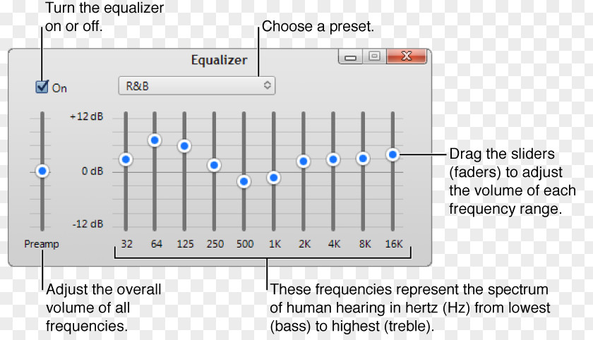 Volume Equalizer Equalization Sound Bass Treble Frequency PNG