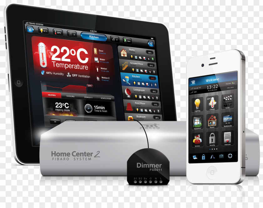 Devices Home Center 2 Fibar Group Automation Kits Z-Wave Sensor PNG