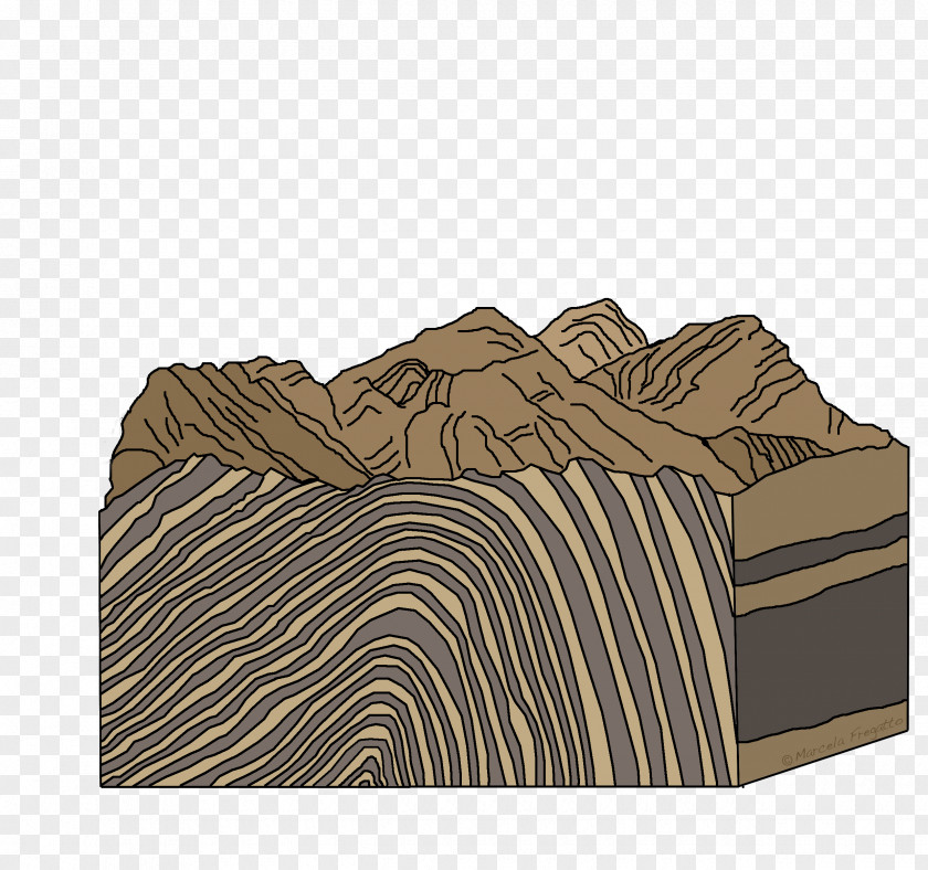 Mountain Fold Mountains Fault Block Range Drawing PNG