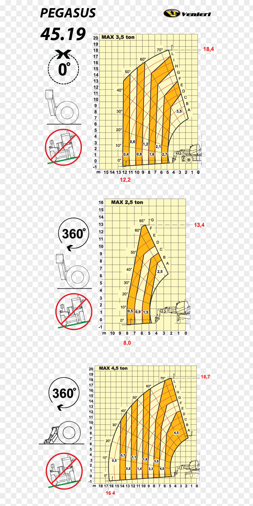 Angle Paper Drawing Point Pattern PNG