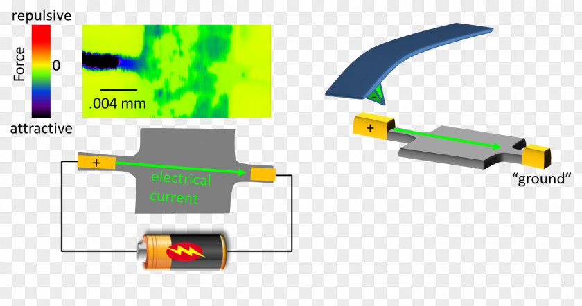 Line Angle Electronics PNG