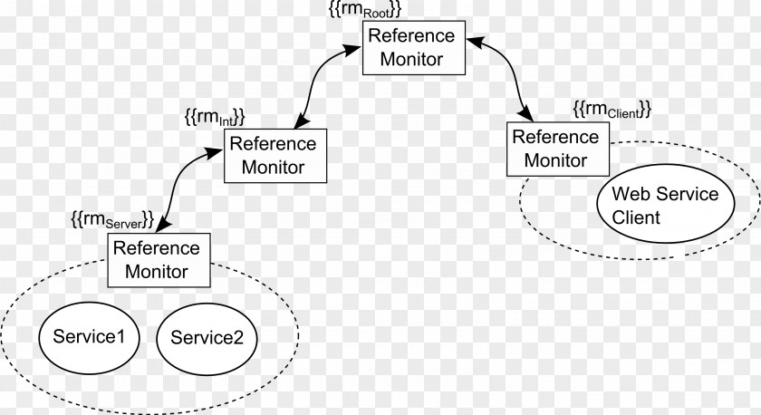 Technology Paper Brand Diagram PNG