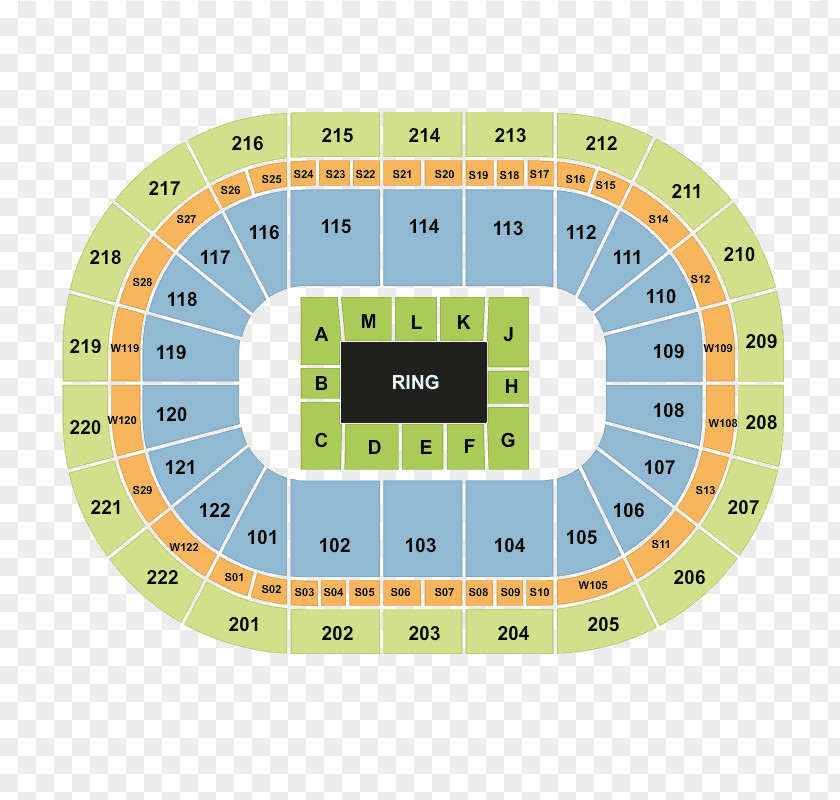 Wladimir Klitschko Manchester Arena Vs. Tyson Fury Stadium Boxing Seating Assignment PNG