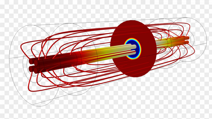 Induction Heating Heat Transfer COMSOL Multiphysics Wire PNG