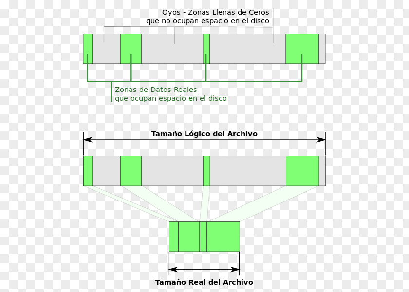 Linux NTFS File System Computer Sparse PNG