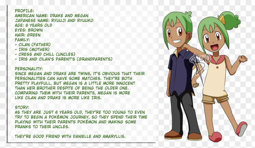 Pokemon Cilan Ash Ketchum Pokémon Fan Art DeviantArt PNG