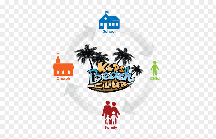 Beach Club KiDs Logo Child Elementary School PNG