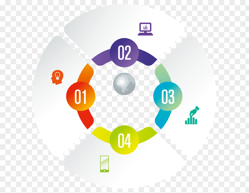 PPT Chart Three-dimensional Space PNG