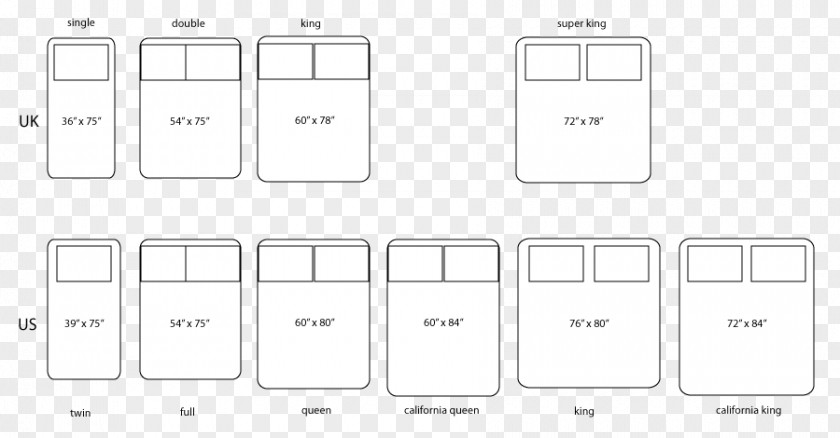 Design Document White Organization PNG