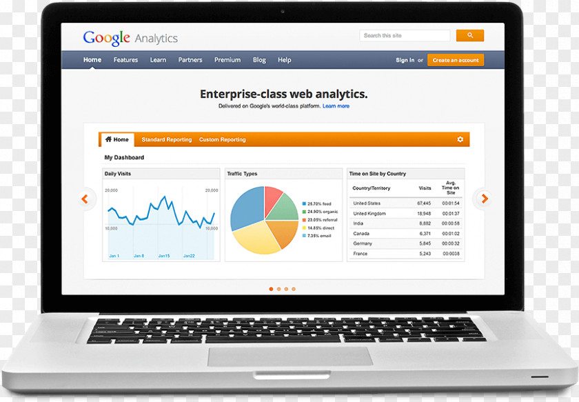 Google Analytics Search Engine Optimization Marketing PNG