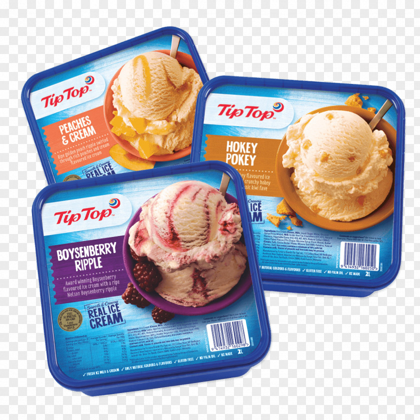 Ice Cream Cones New Zealand Tip Top Goody PNG
