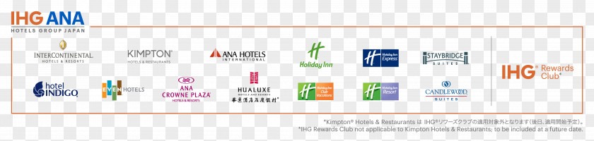 Hotel Web Page InterContinental Hotels Group Franchising Beijing PNG