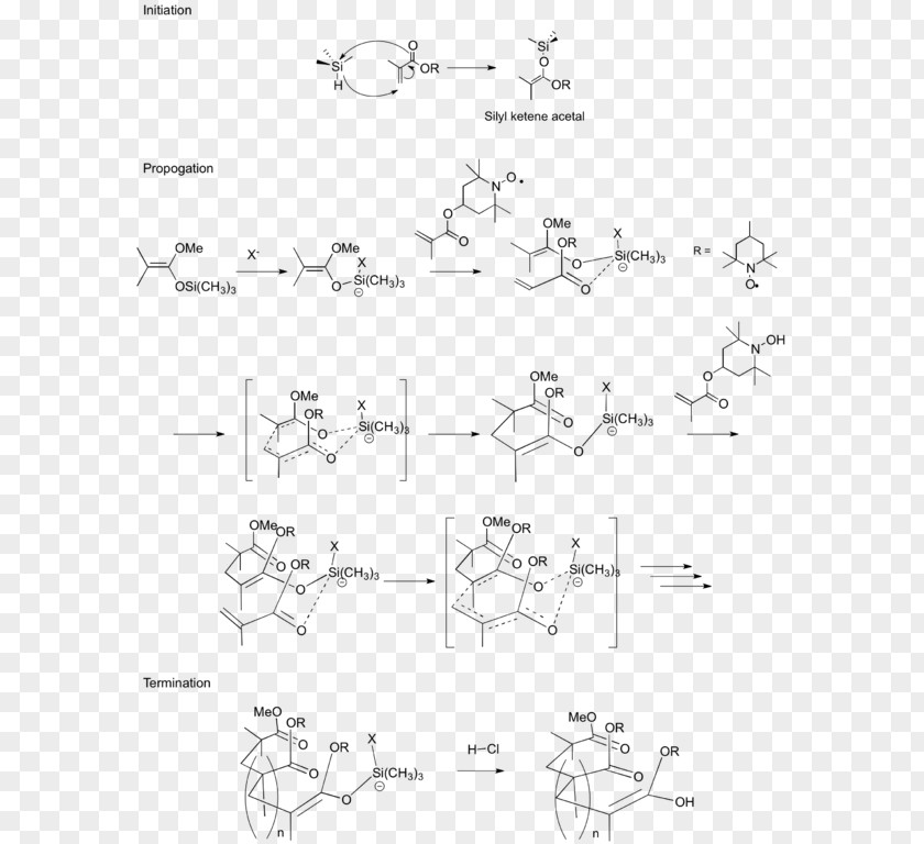 Design Drawing Point Pattern PNG