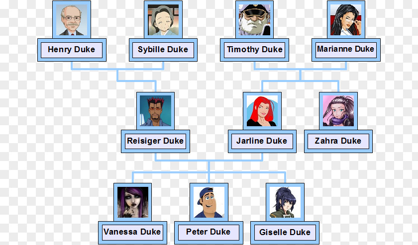 Henry Viii Family Tree Web Page Public Relations Human Behavior Technology Conversation PNG