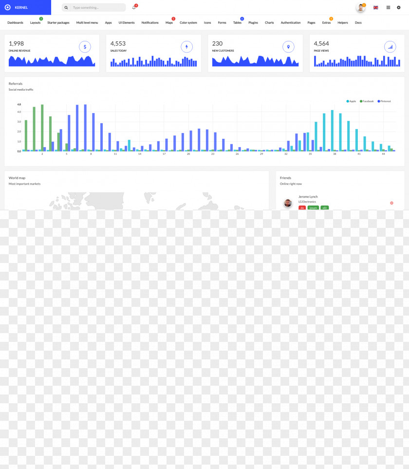 Sample Dashboard Templates Web Page Screenshot Computer Software Program Multimedia PNG