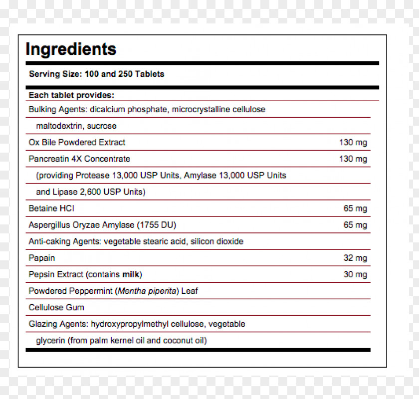 Tablet Glucosamine Document Chondroitin Sulfate Methylsulfonylmethane PNG