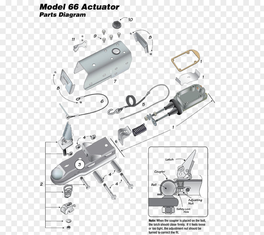 Free Boat To Pull The Material Tow Hitch Trailer Brake Controller Wiring Diagram PNG