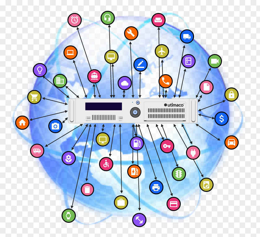 Internet Of Things Security Clip Art Product Point PNG