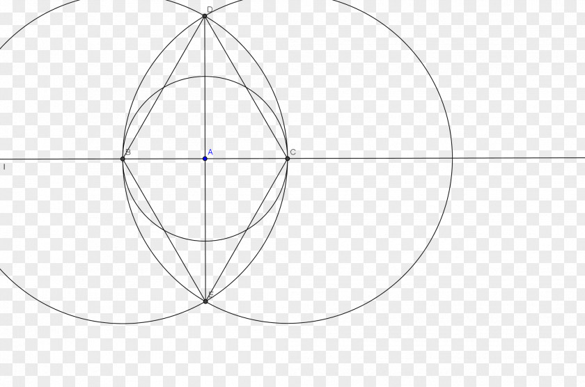 Euclidean Circle Triangle Point PNG