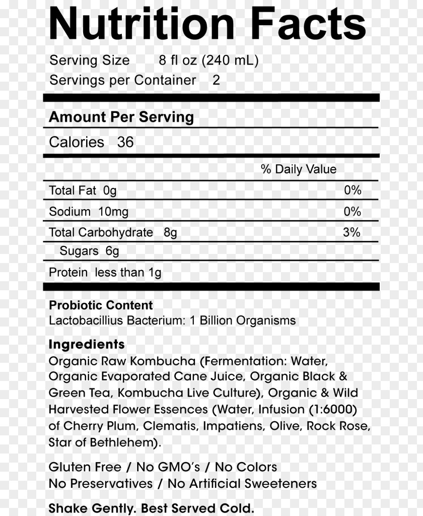 Juice Nutrition Facts Label Fizzy Drinks Pancake Carbonated Water PNG