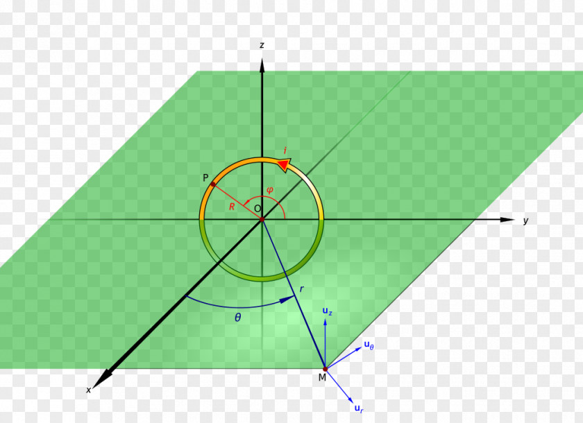 Triangle Point Green PNG