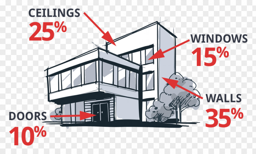 Building Drawing Energy Performance Certificate Factory House PNG