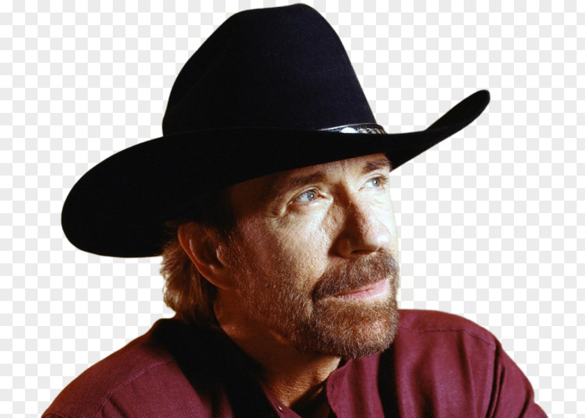 Desktop Wallpaper Mobile Phones Chuck Norris Facts Display Resolution PNG