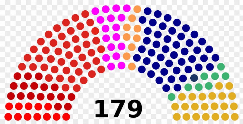 Turkia Karnataka Legislative Assembly Election, 2018 2008 Malaysian General PNG